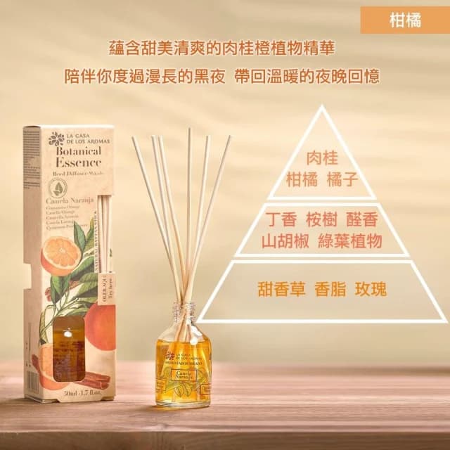 【LA CASA】LA CASA  西班牙植萃精油擴香組 50ml(代理商公司貨)交換禮物 聖誕節 居家香氛 個人品味