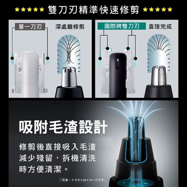 日本 Panasonic 新多功能電動修鼻毛器  GR-EN-12 日本製 (鼻毛刀 修鼻毛 鼻毛剪)
