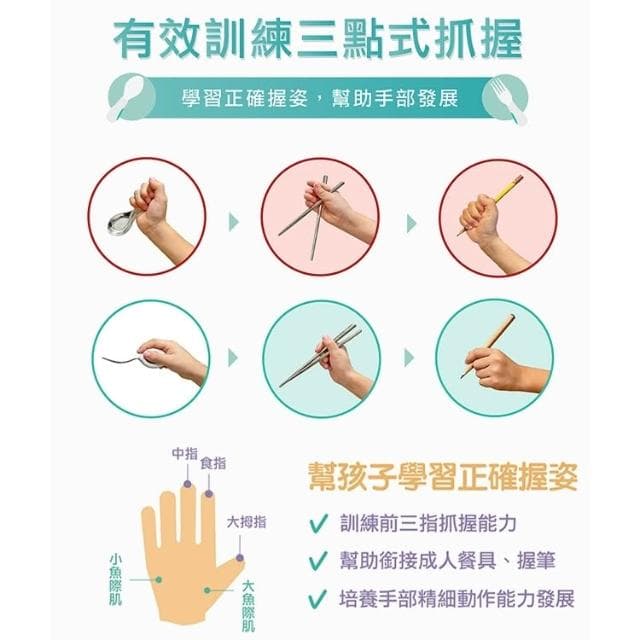 英國 doddl 兒童學習餐具 人體工學 嬰幼兒學習餐具 嬰兒學習餐具 收納盒 餐具 湯匙 叉子 二件組 三件組