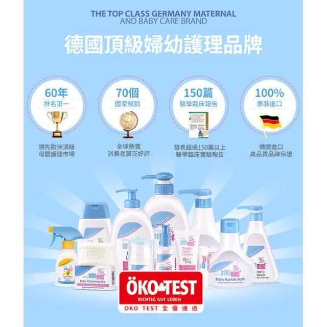 【SEBAMED 施巴】嬰兒護膚膏 200ml