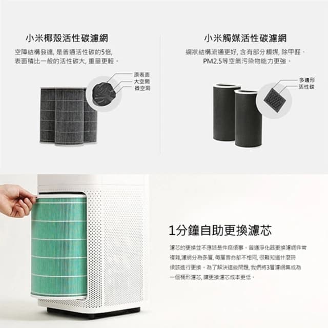 【Relight 睿亮】小米原廠/副廠 小米米家空氣清淨機濾芯濾網 1/2/pro代通用 過濾甲醛、PM2.5 空氣淨化器 藍色經濟版