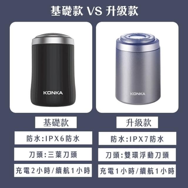 【JOEKI】康佳剃鬚刀-升級款刮鬍刀 電動刮鬍刀 電動迷你刮鬍 剃鬚刀 防水電動刮鬍刀 迷你 電動刮鬍機 德國小鋼炮