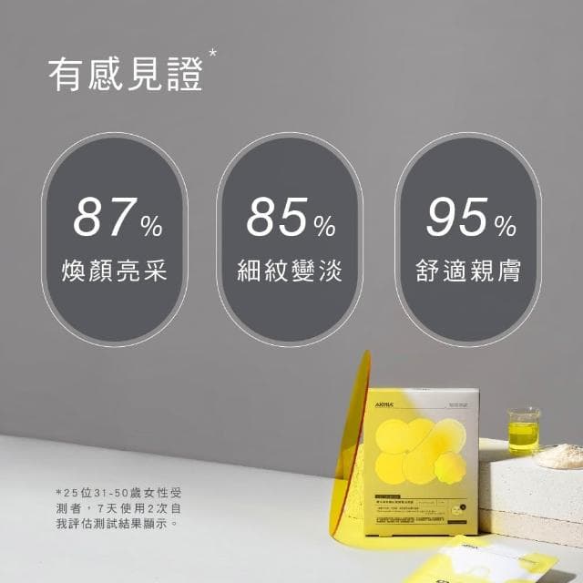 【AKIMIA】微生態高酵 抗痕 微電流面膜 9片組 (A醇 x 益生菌 x 維他命) ( MIT品牌 / 生日禮物 / 畢業禮物 )