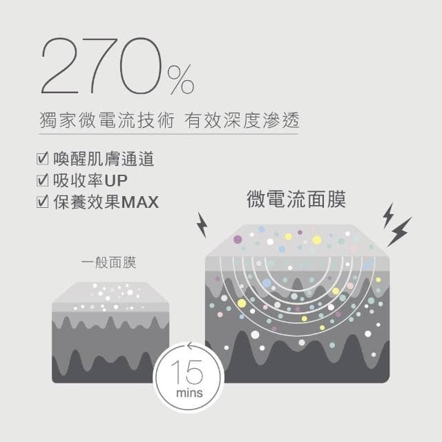 【AKIMIA】保濕 透亮 微電流面膜 10片組 ( MIT品牌 / 母親節禮物 / 畢業禮物 )
