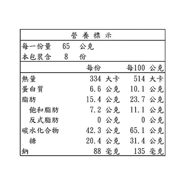 【義美】5Cgo🏆義美 鳳凰蛋捲肉鬆口味 520公克/盒 #125638 層層交疊美味酥鬆/蛋香濃郁與肉鬆完美搭配/肉鬆無添加豆粉/送禮自用兩相宜—303