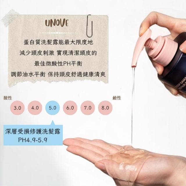 【UNOVE】香氛深層蛋白質洗髮精 500ml (((香氛 洗髮 洗髮精 olive young 小紅書 unove 庶務客)))