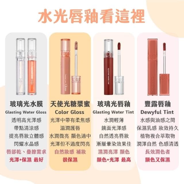 【rom&nd】水光唇釉 (((水光 水膜 天使光 天使光唇釉 豐露 保濕 唇釉 唇蜜 唇釉 唇彩 Tint rom&nd romand 庶務客)))