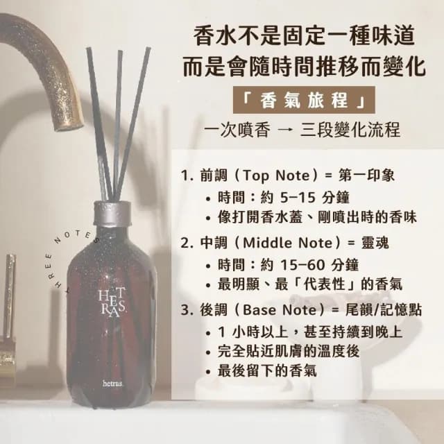 【HETRAS】韓國 首席調香師藝術擴香 200ml (((香氛 擴香 木質 花香 清爽 草本 高級 無花果 飯店 hetras)))