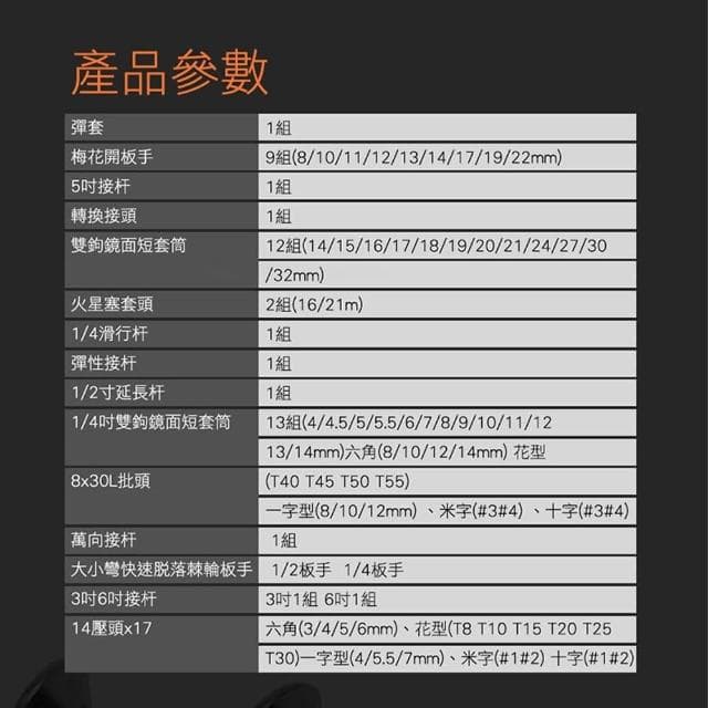 丸石五金 維修套筒82件組 棘輪板手 套筒工具組 螺絲刀套筒組 鉻釩鋼套筒組 維修工具套裝組 套筒套裝690-CRV82