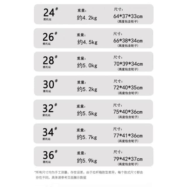 26寸胖胖箱大容量鋁框行李箱 多功能 拉桿箱 減震剎車 萬向輪旅行箱子 防刮登機箱(行李箱 旅行箱 登機箱 鋁框 拉鍊 現貨 拉桿箱 胖胖箱 大容量)