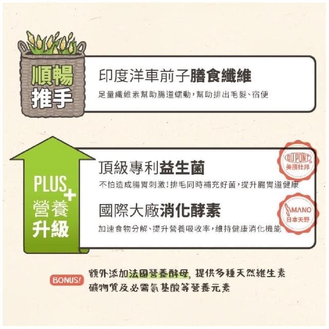 【怪獸部落】益菌排毛粉 50g(化毛粉 排毛粉 貓咪化毛 寵物保健品 寵物保養品 犬貓保健)