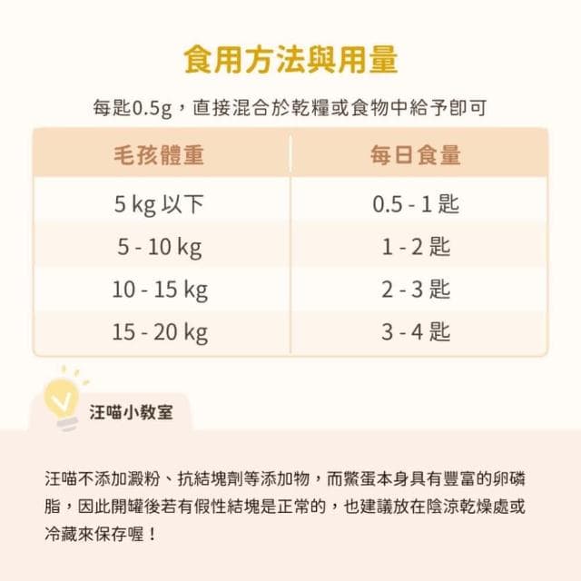 【汪喵星球】亮毛護膚鱉蛋粉 60G(護膚 亮毛 皮毛保健 貓咪保健品 貓咪保養品)