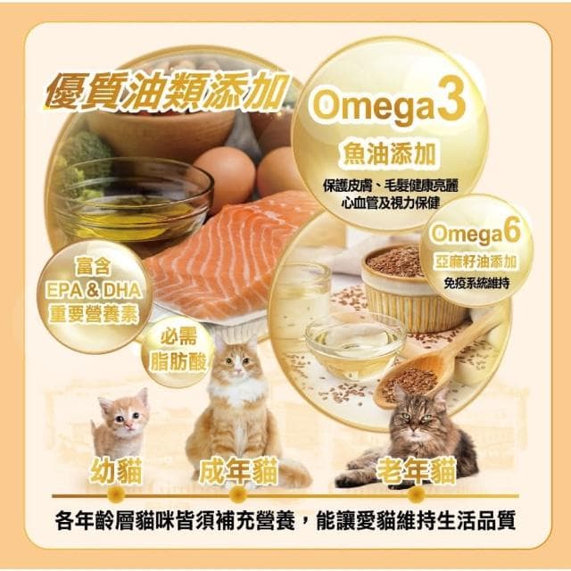 【Gimpet 竣寶】超級維他命膏 100g(貓咪保健 補充維他命 貓咪保養品)