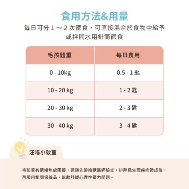 【汪喵星球】情緒好放鬆保養粉 30G(放鬆心情 減緩壓力 貓咪保健品 貓咪保養品)