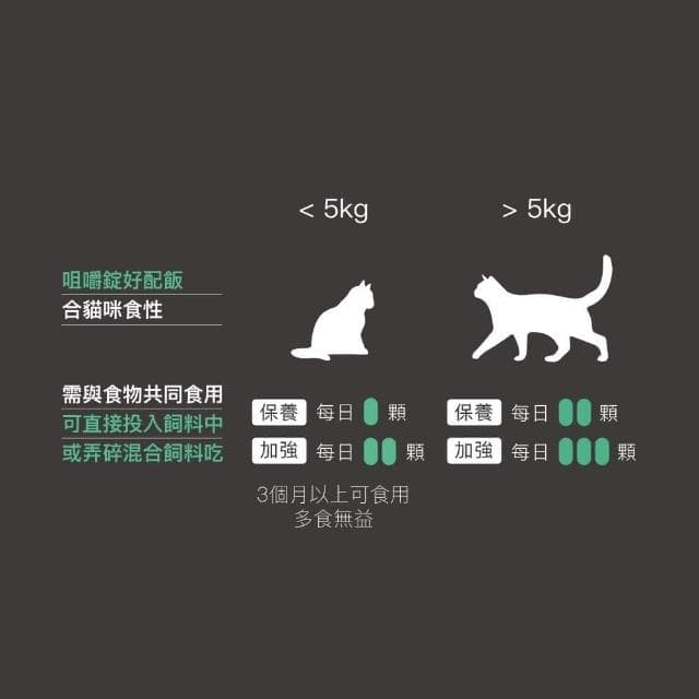 【MORESON 木入森】貓咪腎臟保健 60顆/盒 保腎利(腎臟保健 補充營養 貓咪保健品 貓咪保養品)
