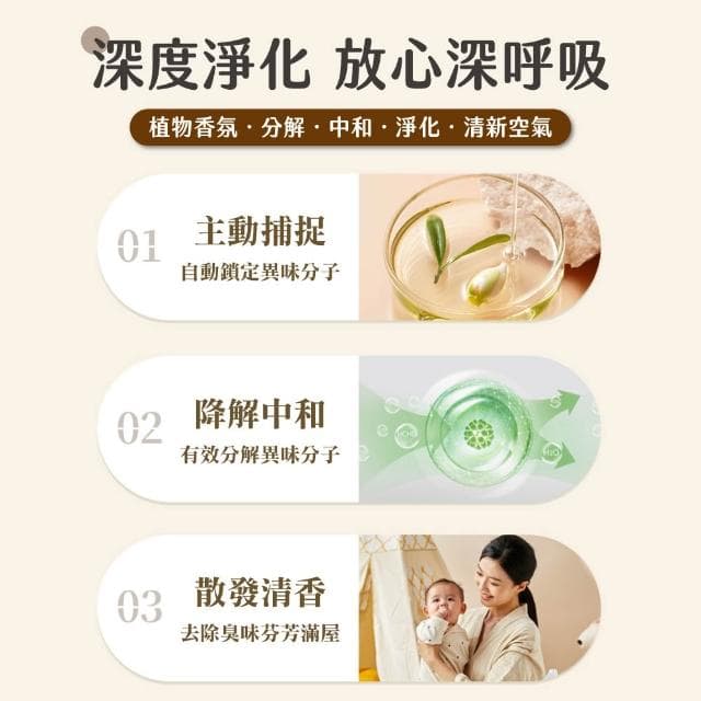 【LAVIDA 育兒好好玩】空氣清新香薰 香氛 小香墩 空氣清新劑 擴香 浴室 除臭神器 廁所除臭 室內芳香 擴香瓶 鞋除臭