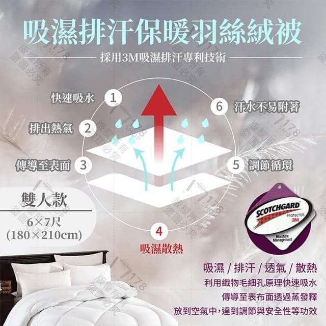 【178小舖】日本大和防蟎抗菌 羽絲絨被(台灣製造 雙人被 單人被 棉被 羽絨被 內胎被 保暖 冬被 被子 厚棉被 保暖被)