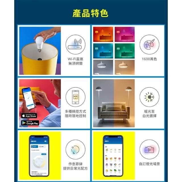 【Philips 飛利浦】PHILIPS飛利浦 含稅開發票 WIZ 15M 全彩燈帶 15米 智能燈帶 燈帶 智慧照明 不可串接 PW024