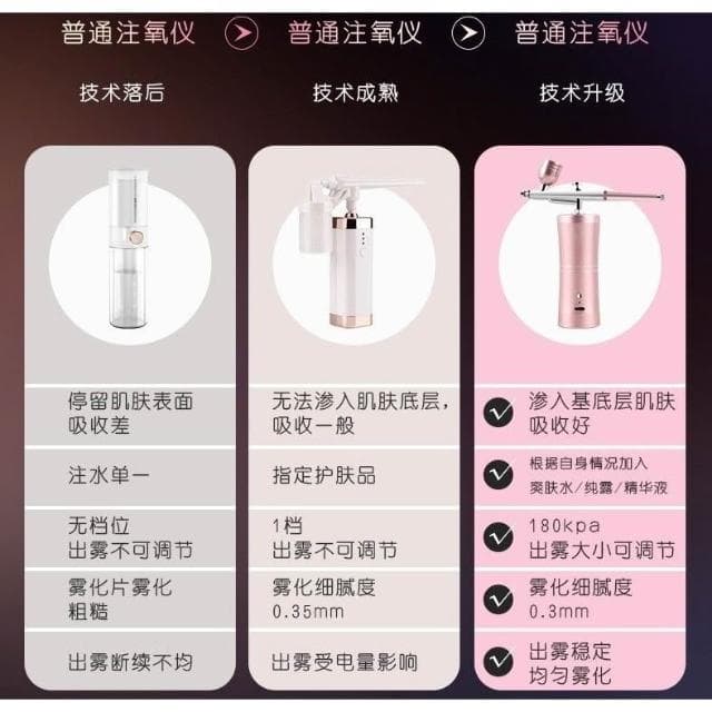 注氧儀 美容注氧儀 噴畫 無線噴槍 手持 高壓噴霧 補水儀 美容儀器