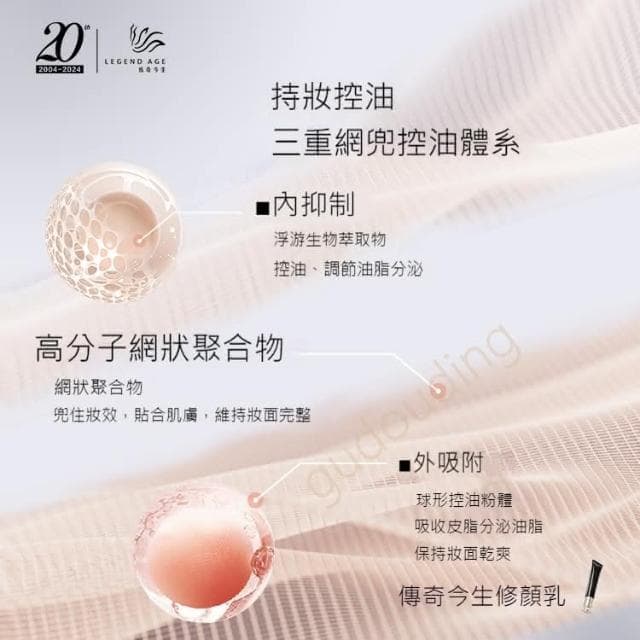 【傳奇今生】傳奇今生修顏乳35g素顏霜 快速化妝 打底妝提亮膚色膚色不均遮瑕保濕保養輕薄服帖裸肌感 化妝必備品懶人霜 日常妝容