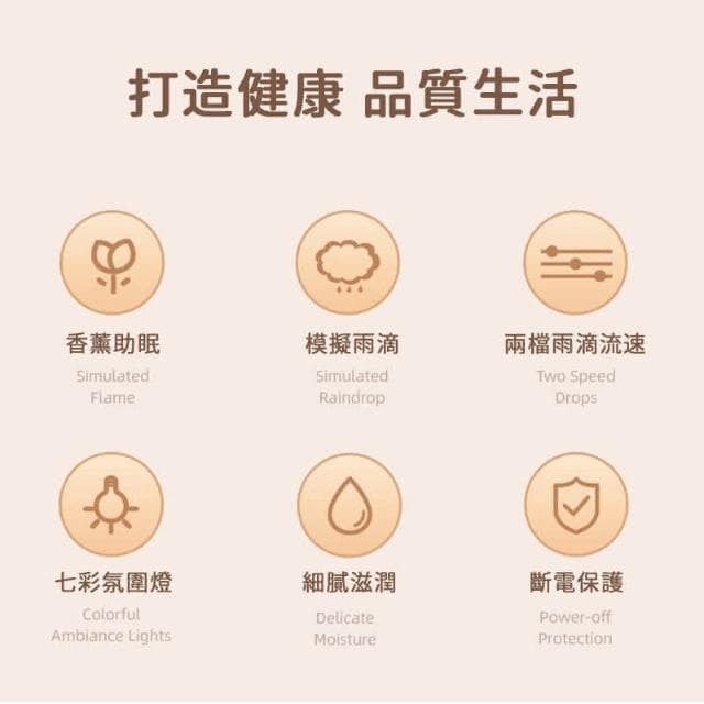 樂米雲朵香薰機 造型香薰機 小夜燈 香氛機 擴香機 薰香機 薰香器 空氣加濕機 水氧機 噴霧機 加濕器 精油噴霧 加濕機