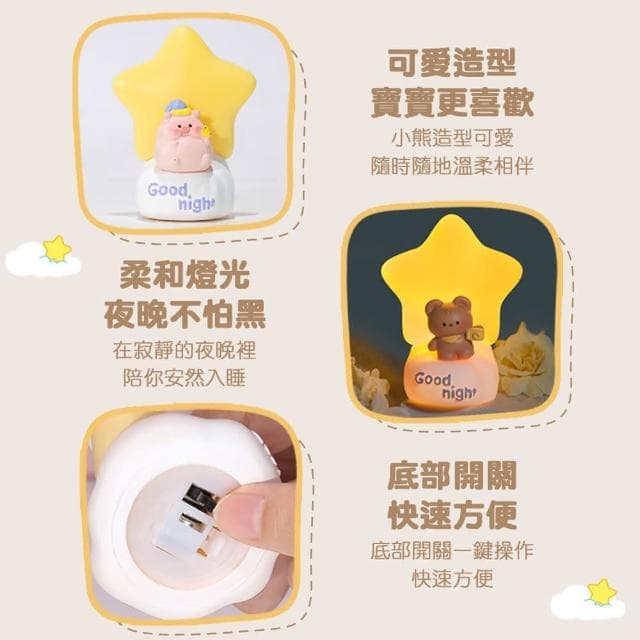 可愛童話小夜燈 造型小夜燈 床頭燈 裝飾燈 臥室夜燈 夜燈 伴睡燈 氣氛燈 睡眠燈 桌面擺件 裝飾品 交換禮物 趣味燈 贈品(小夜燈)