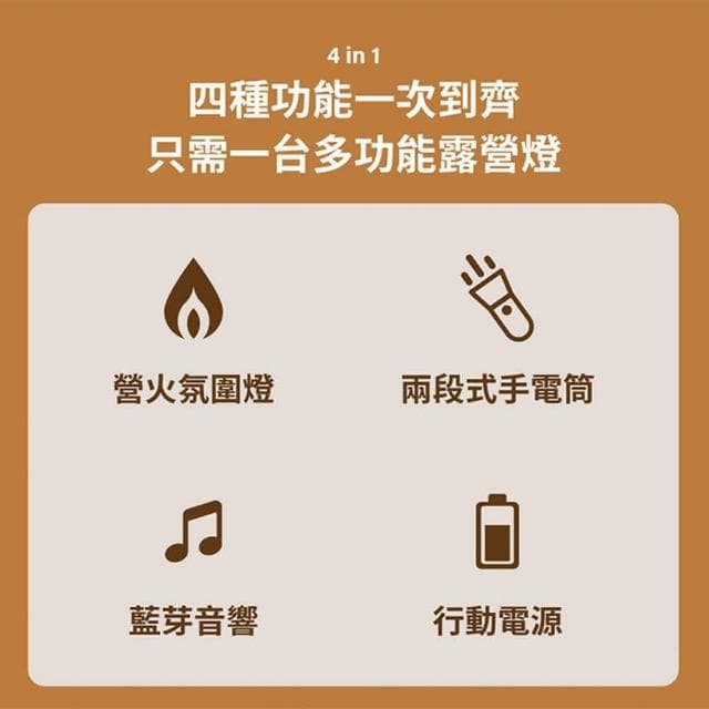 amuok 多功能藍芽音響戶外露營燈 藍芽音響 手電筒 營火燈 音響 行動電源 藍芽喇叭 氛圍燈 懸掛燈 喇叭 露營燈