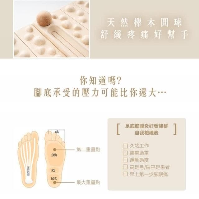 Comefree植纖足底按摩球墊(穴道板/原木滾球/健康步道/腳底紓壓/筋膜放鬆/久站/康芙麗/台灣製/母親節禮物)