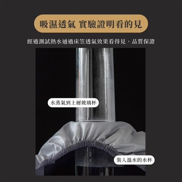 4M+超防水防塵防蹣 保潔墊 床包 4色任選單人/雙人/加大任選 床包 床單 床墊 床套