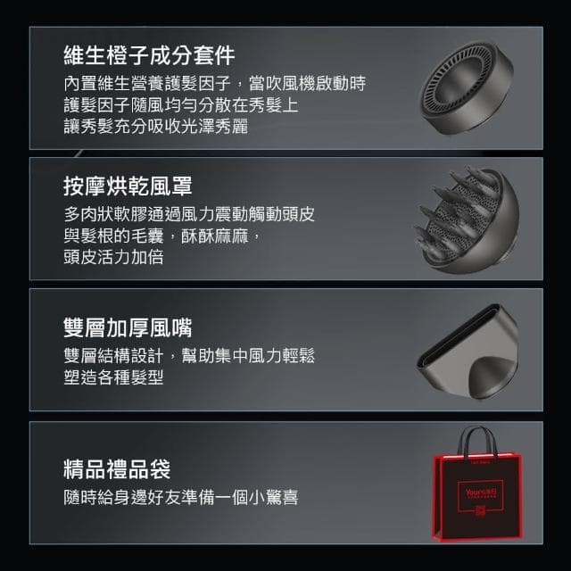 【Lydsto】☆百變吹風機(高速無刷 負離子吹風機 灰色 大風量吹風機 11萬轉高速)