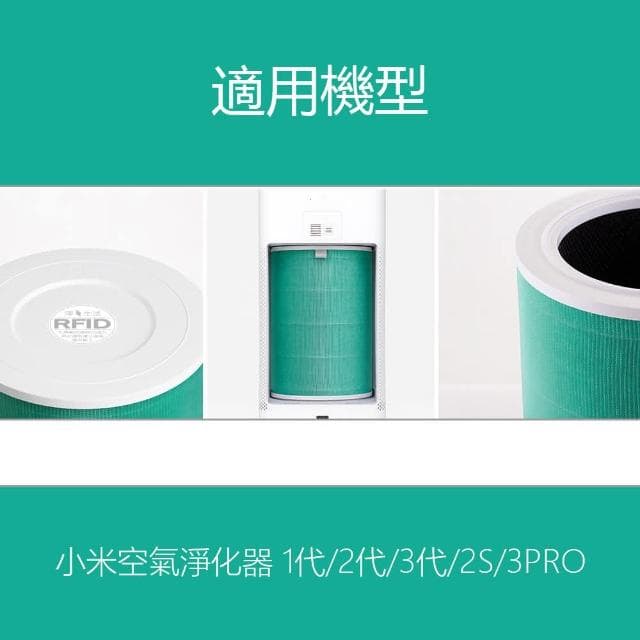 ☆小米空氣淨化器濾芯除甲醛 適用1代/2代/3代/2S/Pro HEPA濾芯 買就送靜電初效過濾棉兩片