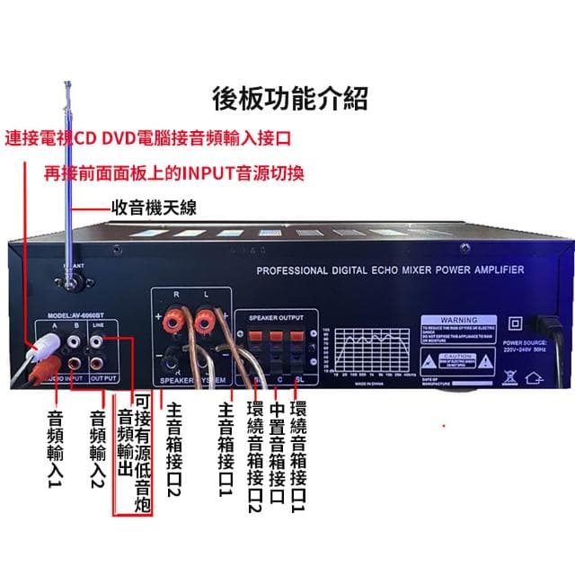 臺灣出貨 藍芽功放機 5.1擴大機 卡拉ok混音器 喇叭擴大機 600W音響擴大機 AV-6060BT
