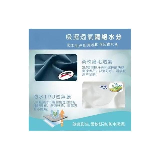 台灣現貨 3M防水防螨保潔墊 100%防水床包 3M吸濕排汗專利  單人/雙人/加大/特大 床單 素色 床包組