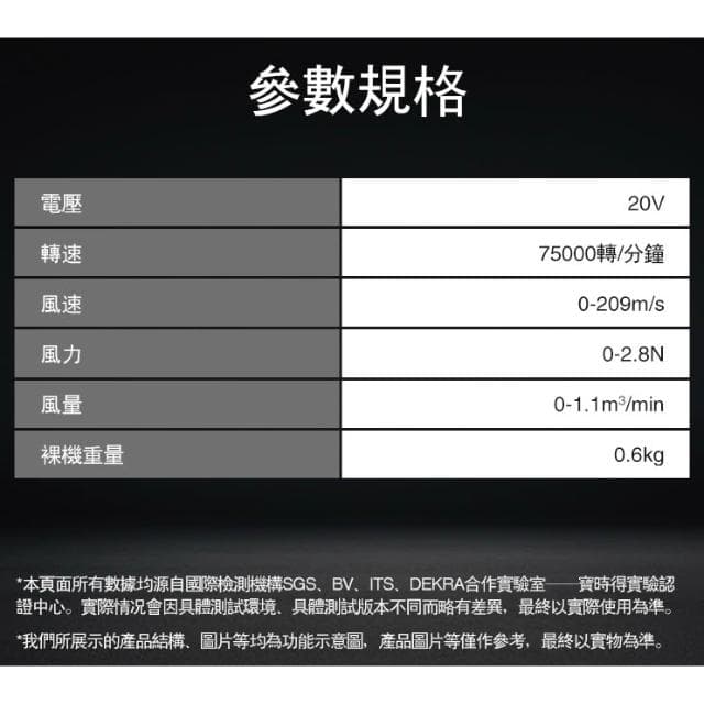 【WORX 威克士】20V 空氣槍 吹風機 鼓風機 吹塵槍 吹塵槍 渦輪吹塵槍 暴力吹風機 空機 WU093.9