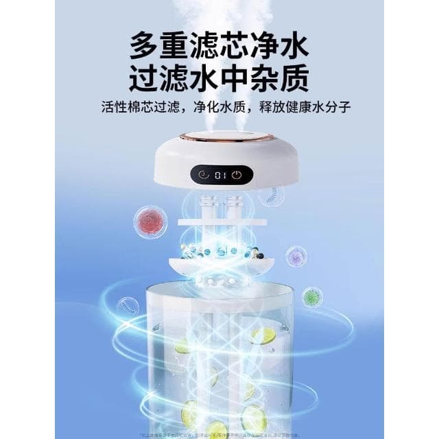 2024新款4.5L數顯智能雙噴家用加濕器靜音孕婦嬰兒臥室辦公室桌面便攜式香薰噴霧大容量霧化器夜燈空氣淨化器