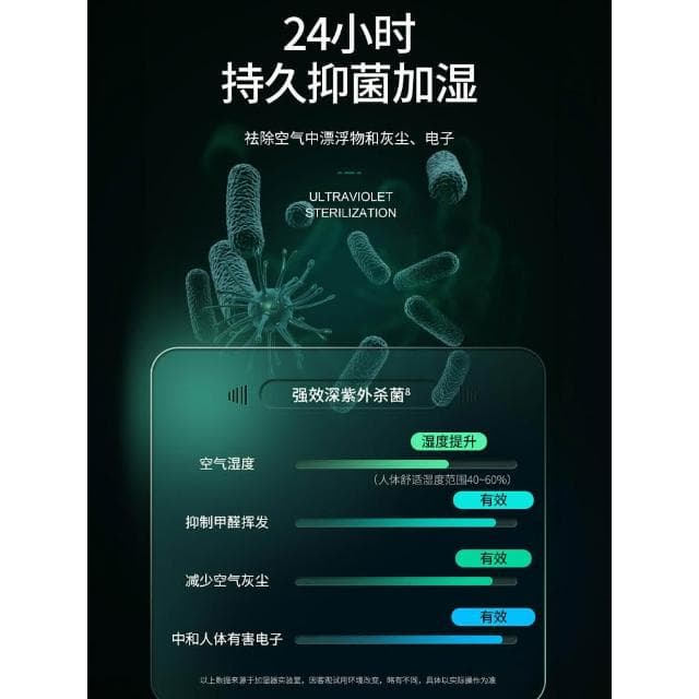 空調加濕器大霧量家用臥室孕婦嬰兒室內小型空氣淨化器2023新款辦公室桌面噴霧宿舍學生女生生日禮物床頭夜燈