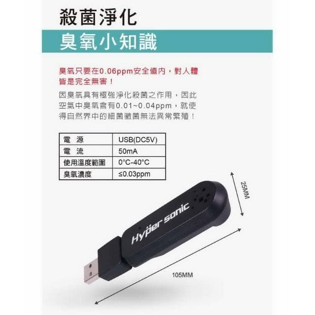 逸品汽車百貨 USB臭氧清淨器 空氣濾淨器 除菌殺菌 消除異味 空氣清淨機 O3清淨機 空氣淨化機 車內除臭