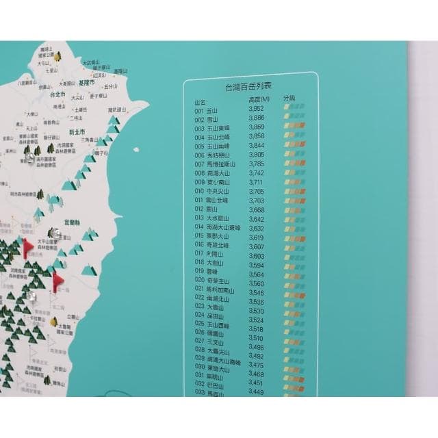 【Umade】台灣百岳地圖木框海報 湖水綠色 附插旗地標+磁鐵地標扣 (小百岳 國家公園 牆壁裝飾 房間佈置 情侶禮物 生日禮物推薦 紀念禮物 登山紀錄 居家裝飾)