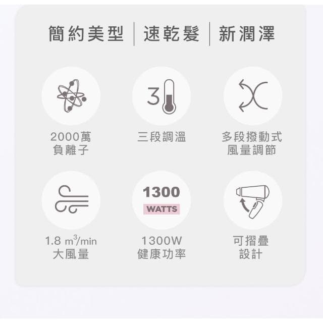 【VS 沙宣】千萬負離子大風量摺疊吹風機VSD-1240WW