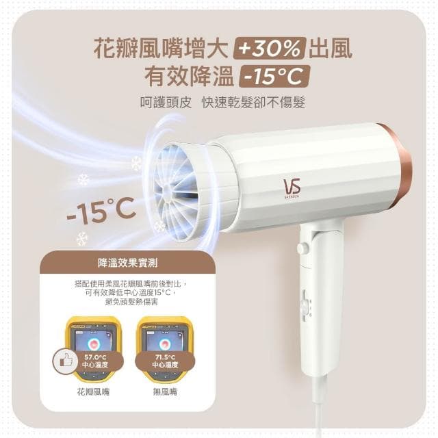 【VS 沙宣】英國 VS 沙宣 千萬負離子柔風順髮吹風機 VS-877WIW