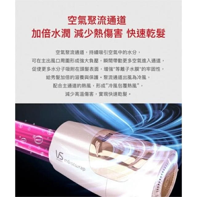 【VS 沙宣】英國 VS 沙宣 等離子水膜雙電壓摺疊吹風機-櫻花粉VSP-1200PW