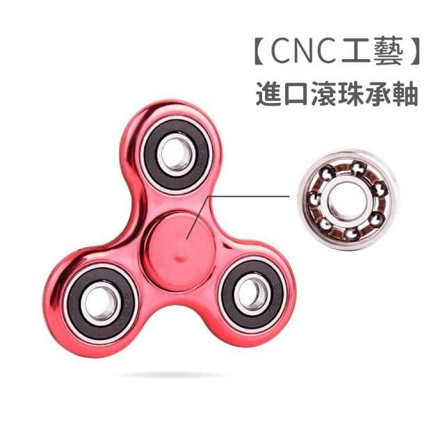 【TRAILOS 翠樂絲】✨ 熱銷 高品質 指尖陀螺 玩具 兒童玩具 紓壓 360度旋轉 Hand Spinner 思考輔助 小禮物 金屬 陀螺