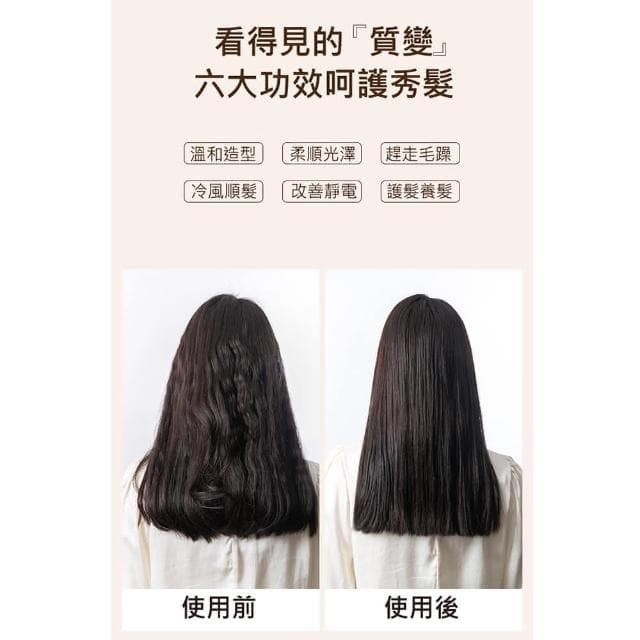 滴家D+ 戴森吹風機 直髮風嘴 直髮夾吹嘴 磁吸安裝 (灰色)直板夾 風嘴 負離子拉直 順髮 內彎造型 適用Dyson