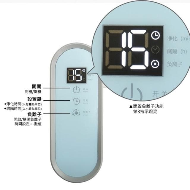 臭氧機 家用空氣淨化器 冰箱除臭器 臭氧殺菌 空氣臭氧消毒機 廚房殺菌臭氧機 臭氧殺菌 除臭去異味 (USB充電)
