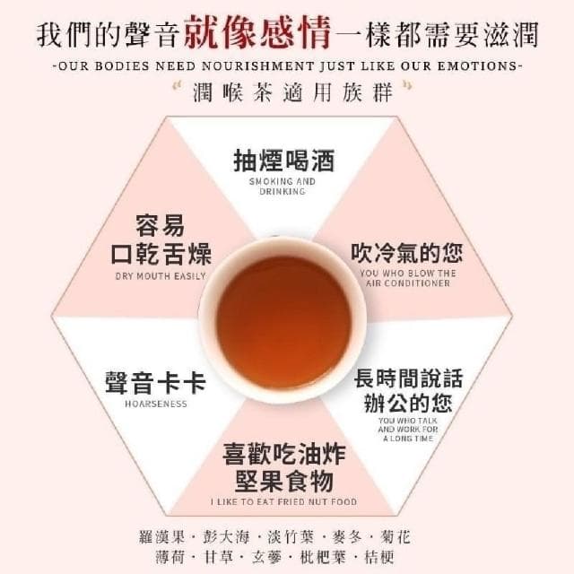 【和春堂】和春堂 除噪滋潤 告別沙啞 彭大海 甘甜潤喉茶 唱歌必備 6克x10入