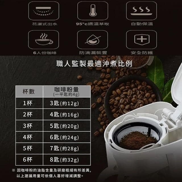 【SAMPO 聲寶】SAMPO 聲寶 HM-CB06A  美式6人份咖啡機