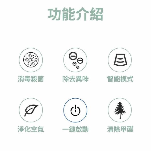 空氣淨化器(GQ-09) 多功能除臭清淨機 臭氧消毒機 清淨空氣機 臭氧機 殺菌機