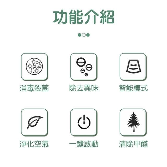 空氣淨化器 USB插電 多功能除臭清淨機 臭氧消毒機 車用清淨空氣機 臭氧機 殺菌機GQ-10