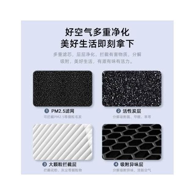 除甲醛負離子净化器 除味臭氧儀辦公傢庭氧吧 除烟味空氣净化器 智能數顯 高效净化 污染攔截 強勁風力 抗菌濾網 靜音降噪