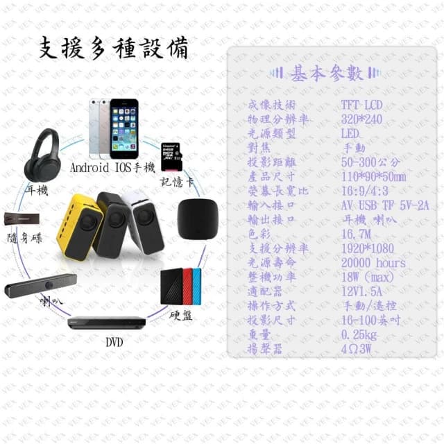 MITOU MT500 米投 高清投影機 小型高清投影機 便攜投影機 鏡像同屏 立體喇叭 情人節交換禮物 臥室/宿舍